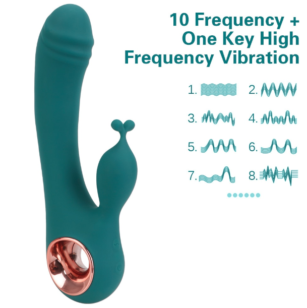 10 Frequency Dildo Rabbit Vibrator G Spot Clitoris Stimulation Vaginal Anal Massager