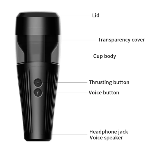 Automatic Electronic Sound Male Masturbator Cup