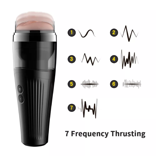 Automatic Electronic Sound Male Masturbator Cup