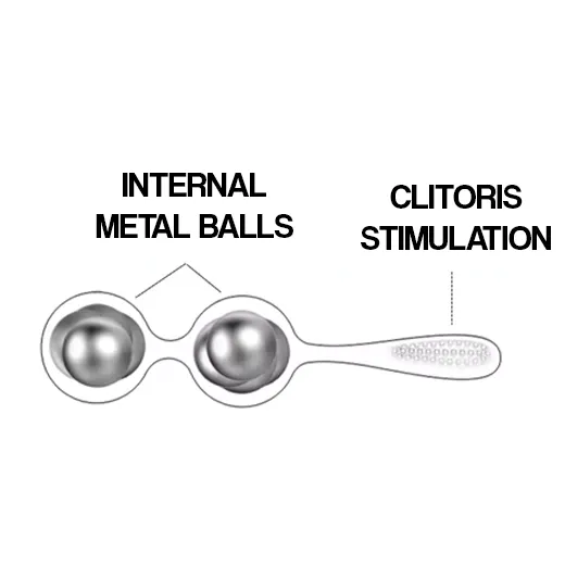 Ben Wa Vagina Balls Egg Tighten Exercise