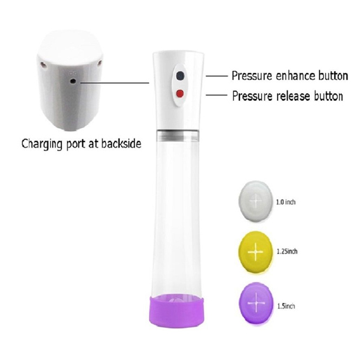 Male Electric Penis Pump Rechargeable