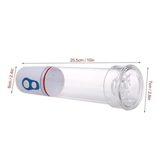 Electric Pump for Penis Enlargement
