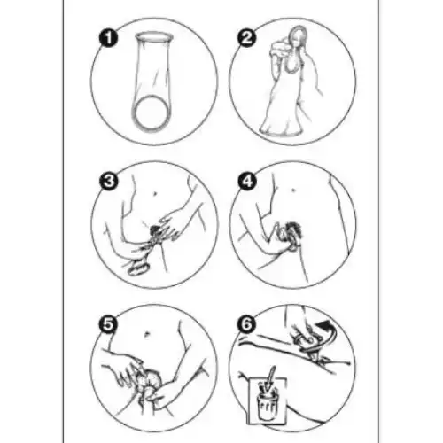 Female Condom Sex Solution Stimulation