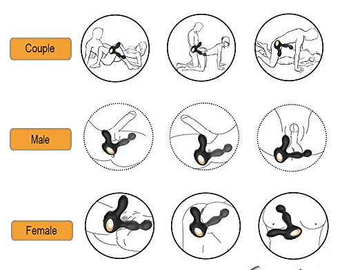 Multi Freq G Spot Dual Motor Wireless Remote USB Vibrator Prostate Massager