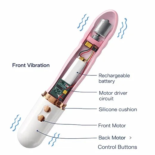 Telescopic Thrusting Vibrator Hidden dildo