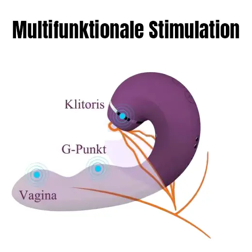 Sucking Vibrator Clit Dildo G-Spot Massager For Women